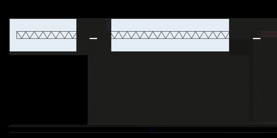 Ritning av en portal med två ben och skyltar i den övre portalen